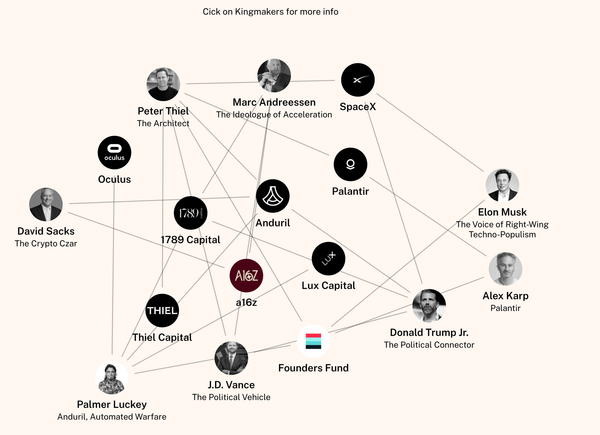 Tech‘s ‘Authoritarian Stack’